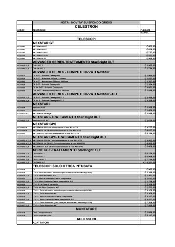 Listino pubblico febbraio 2004