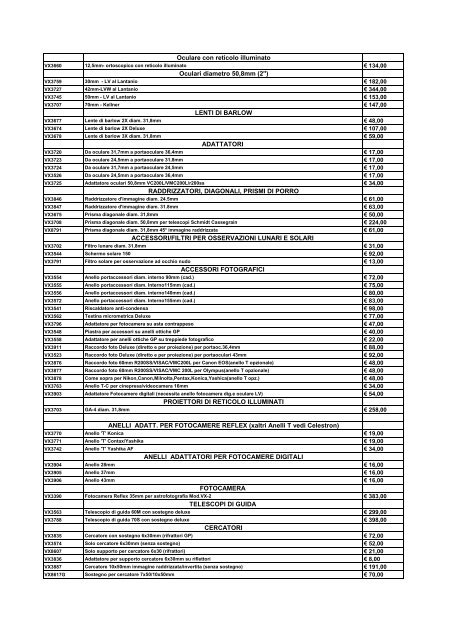 Listino pubblico febbraio 2004