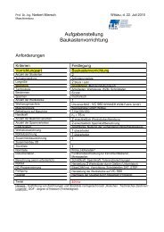 Aufgabenstellung Baukastenvorrichtung - Technische Hochschule ...