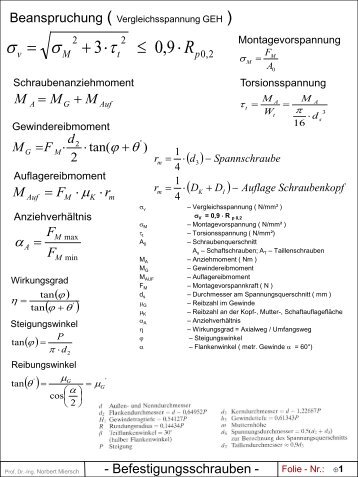 Befestigungsschrauben