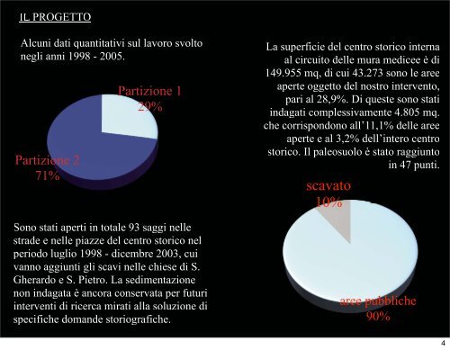 Scarica la presentazione di Carlo Citter in formato PDF (4.8MB - 60 ...