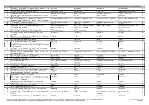 Banca dati - Ministero della Difesa