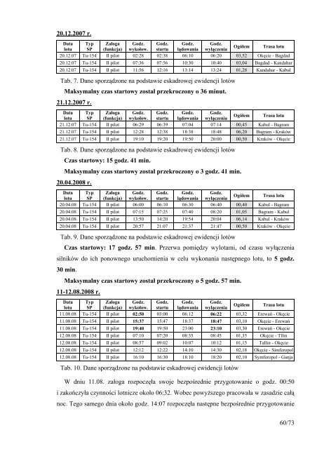 Zalacznik_nr_2_-_Organizacja_Lotow_i_szkolenia_lotniczego