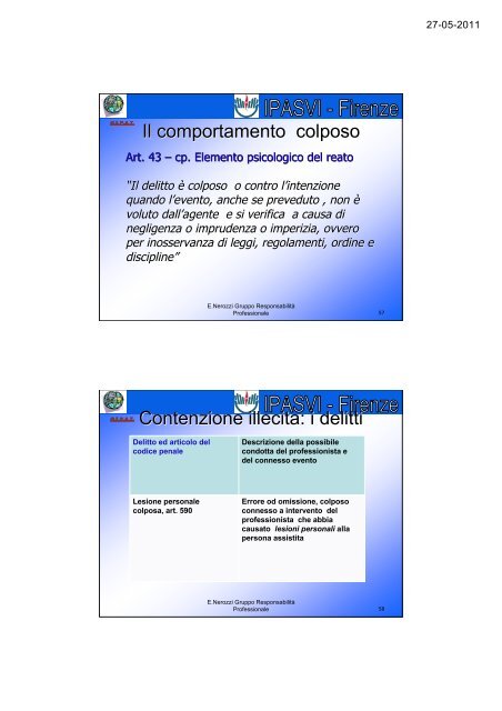 Slide Contenzione - Oipat.org