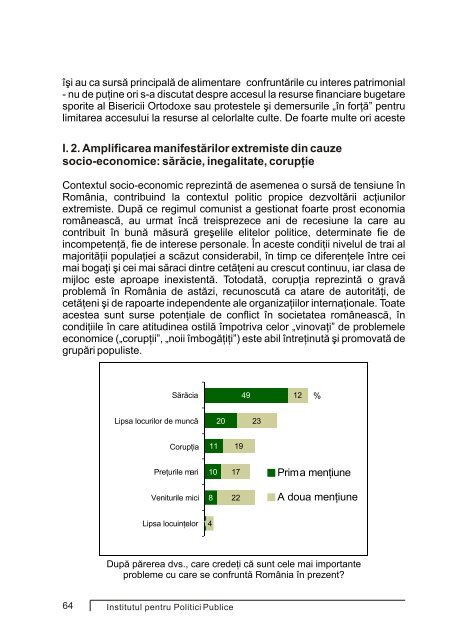 Studiul Intoleranţă discriminare şi extremism - Institutul pentru ...