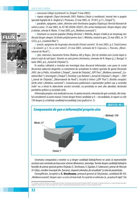 Gen si mass media.pdf - Centrul "Parteneriat pentru Dezvoltare"