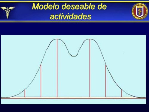 Modelo de Gestión de Calidad Hospital Universitario UANL