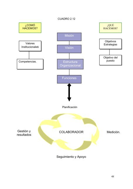 FECYT 854 TESIS.pdf - Repositorio UTN