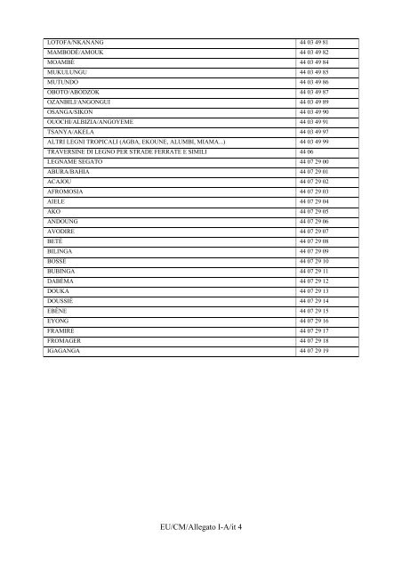 13187/10 RM/lmm DG B II A CONSIGLIO DELL'UNIONE EUROPEA ...