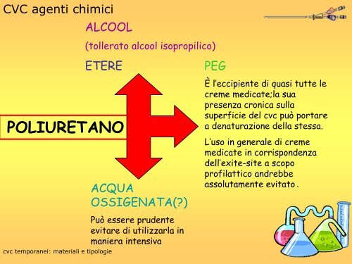 CVC TEMPORANEI: MATERIALI E TIPOLOGIA - Nefropiemonte.org