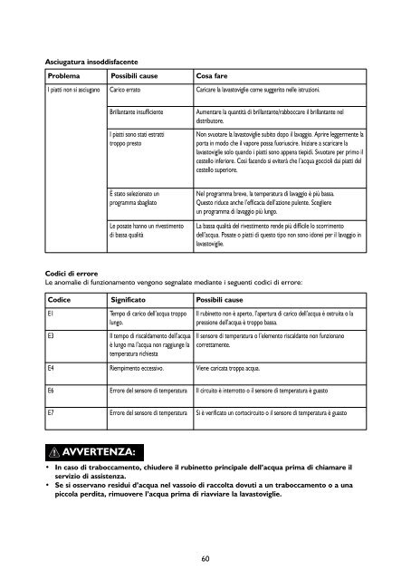 Istruzioni per l'uso GCI 4861 - Bauknecht-mam.ch