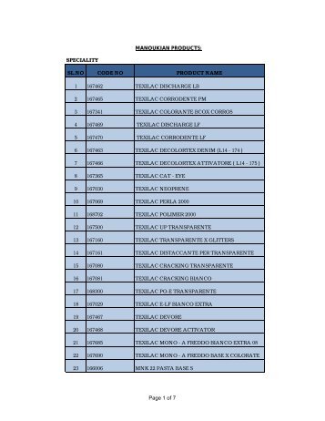 product list 2 - Indoflex