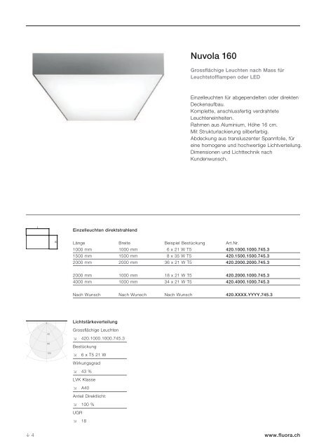 Grossflächige Leuchten - Fluora