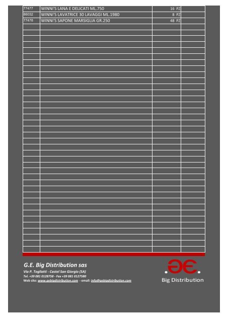 Detersivo tessuti - GE Big Distribution