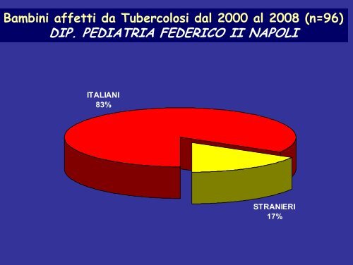 Alfredo Guarino pdf - Sipps