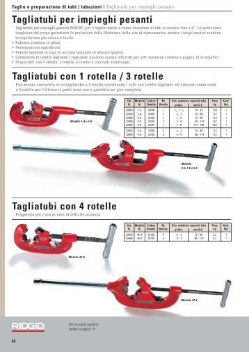 Tagliatubi e alesatori per impieghi pesanti - Ridgid