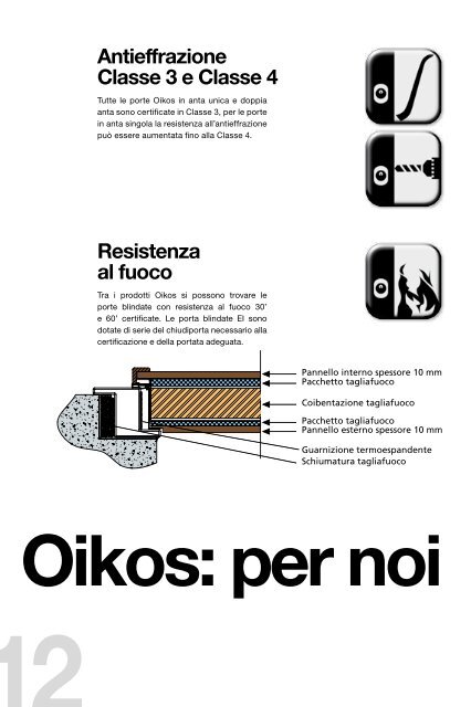 Catalogo Oikos Evolution - RIGO Serramenti