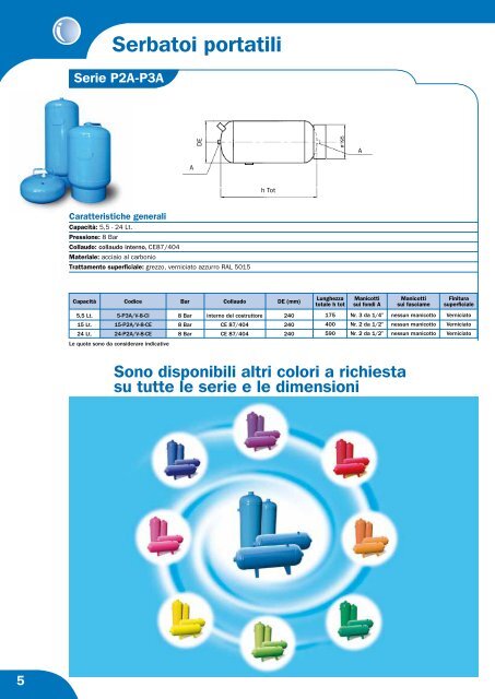 Serbatoi per aria compressa - Valvole di sicurezza - Gruppo Benassi