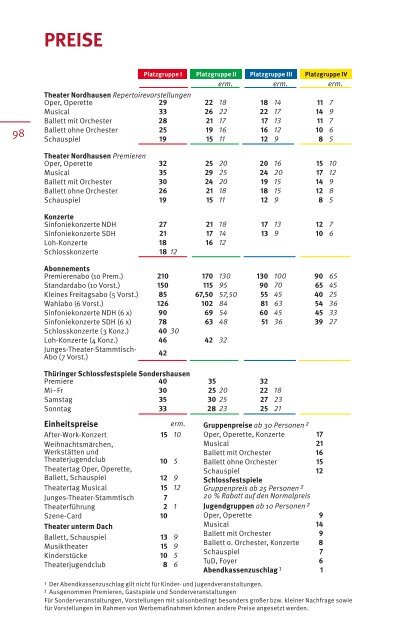 Spielzeitheft Theater Nordhausen 2013/2014