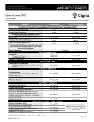 Open Access 3000 | CA - Cigna