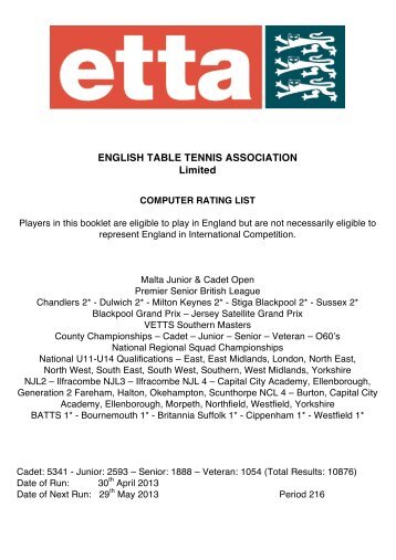 216 April 2013 - The English Table Tennis Association