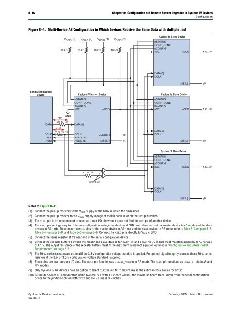 Configuration and Remote System Upgrades in Cyclone IV ... - Altera