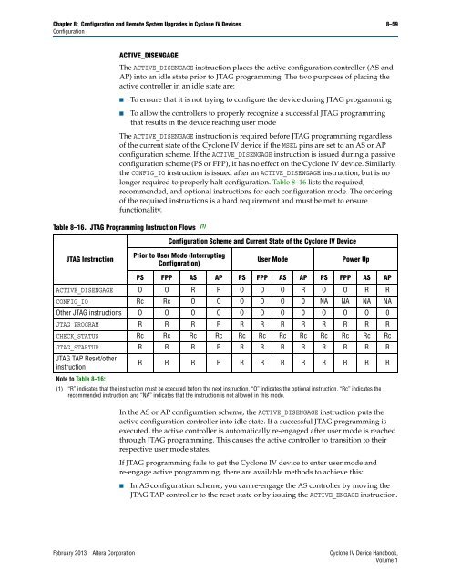 Configuration and Remote System Upgrades in Cyclone IV ... - Altera