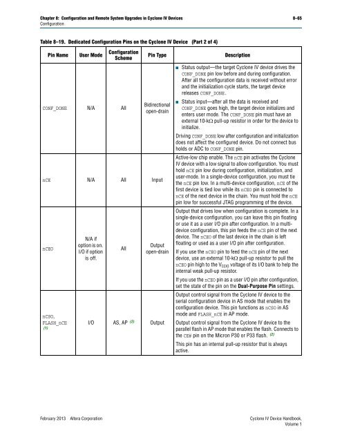 Configuration and Remote System Upgrades in Cyclone IV ... - Altera