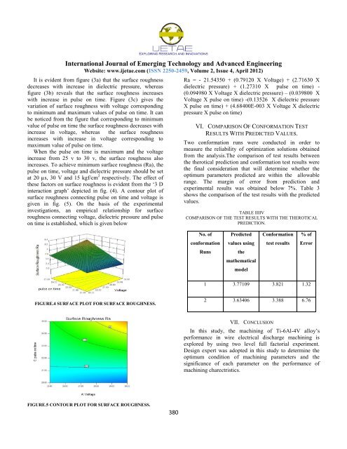 Modeling of Wire Electrical Discharge Machining ... - IJETAE