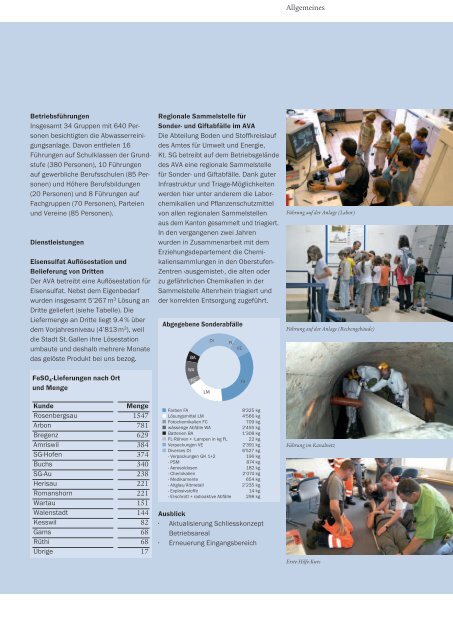 Geschäftsbericht 2009 Abwasserverband Altenrhein