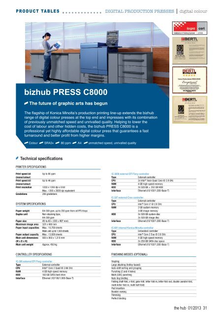 bizhub C284 - Konica Minolta bizhub