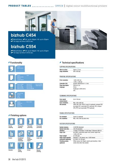 bizhub C284 - Konica Minolta bizhub