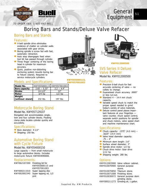 Harley Davidson Models Chart