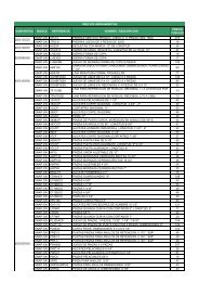 PRECIOS BASE DE DATOS HERRAMIENTAS def - Dian