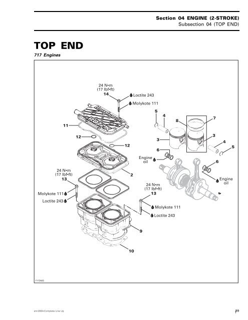 717 Engines