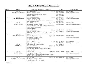 RTO & Dy RTO Offices in Maharashtra