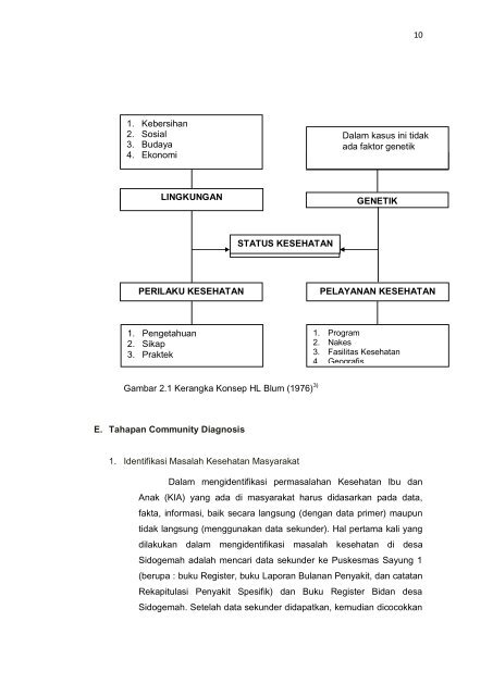 Laporan PBL-1 Kelompok 3 Sidogemah 2011