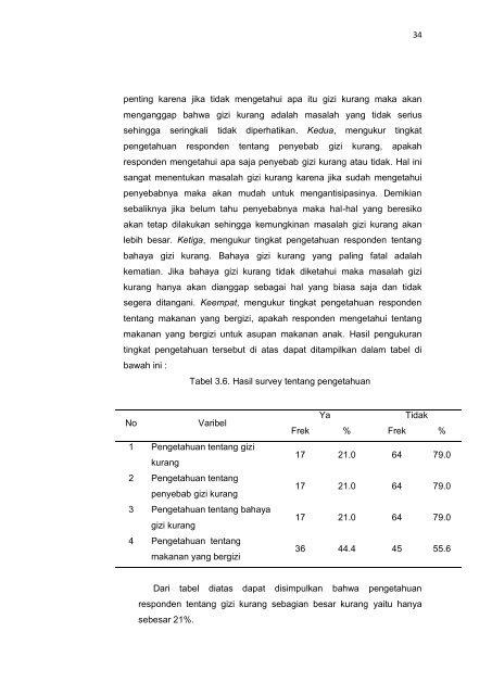 Laporan PBL-1 Kelompok 3 Sidogemah 2011