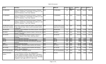 SAIC 5-07 price list Item# ItemDesc Mfr MfrItem# Category Unit of ...