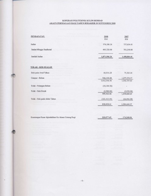 Laporan Juruaudit Tahun 2008