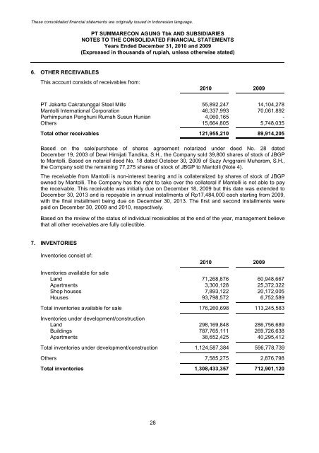 PT Summarecon Agung Tbk | Laporan Tahunan 2010 Annual Report