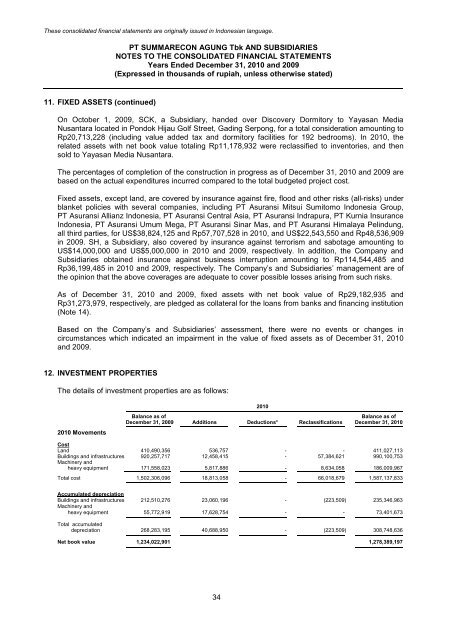 PT Summarecon Agung Tbk | Laporan Tahunan 2010 Annual Report