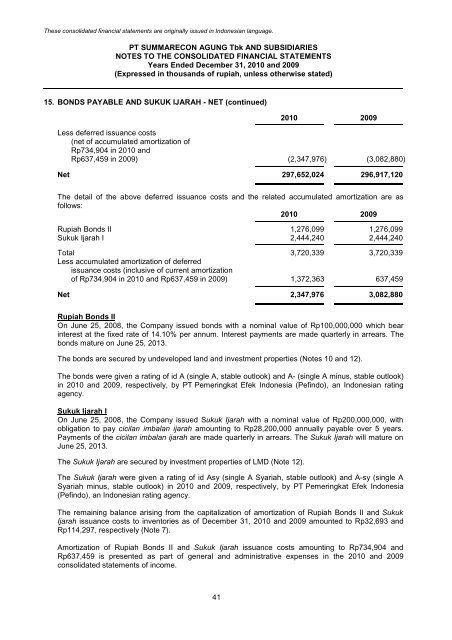 PT Summarecon Agung Tbk | Laporan Tahunan 2010 Annual Report