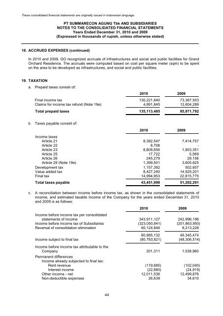 PT Summarecon Agung Tbk | Laporan Tahunan 2010 Annual Report