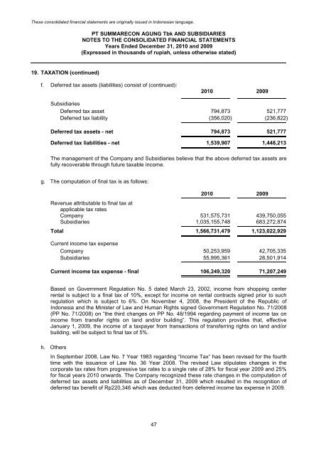 PT Summarecon Agung Tbk | Laporan Tahunan 2010 Annual Report