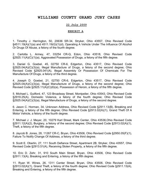 July - 2009 Grand Jury List