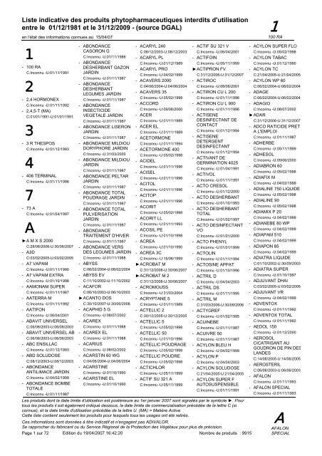 Liste indicative des produits phytopharmaceutiques - Chambre d ...