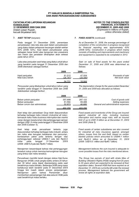 LAPORAN TAHUNAN - Sampoerna