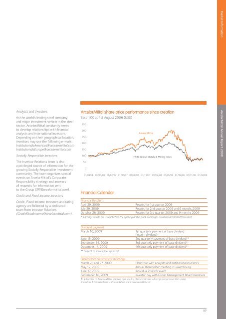 ArcelorMittal Annual Report 2008