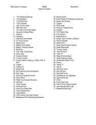 Safety Toolbox Talks Miller Electric Company Publications